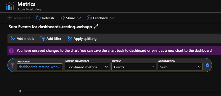 Azure Application Insights series part 2: How to create application ...