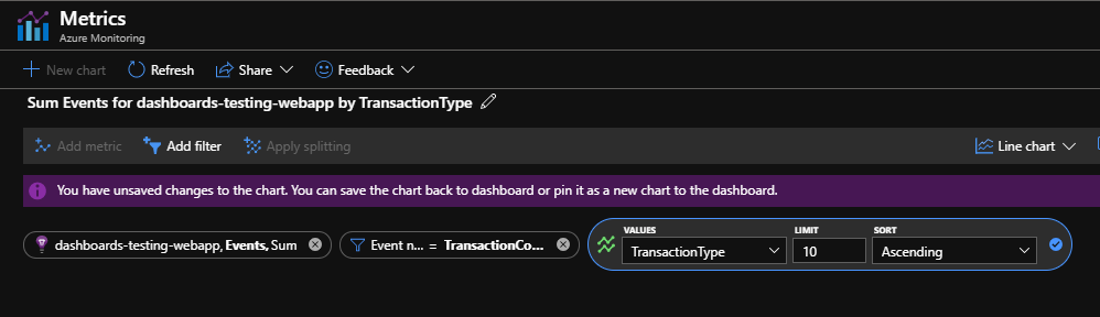 Azure Application Insights series part 2: How to create application ...